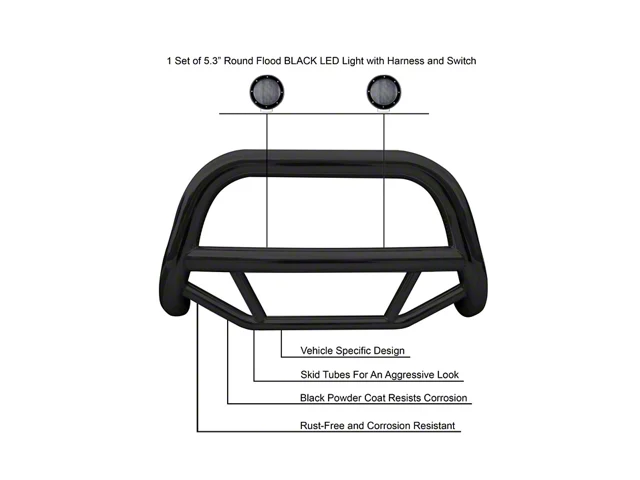Max Bull Bar with 5.30-Inch Black Round Flood LED Lights; Black(99-03 F-150)Find parts that fit my vehicle - Image 3